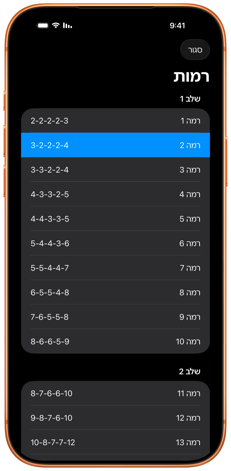 iPhone מציג את רמות התוכנית של Pushanova