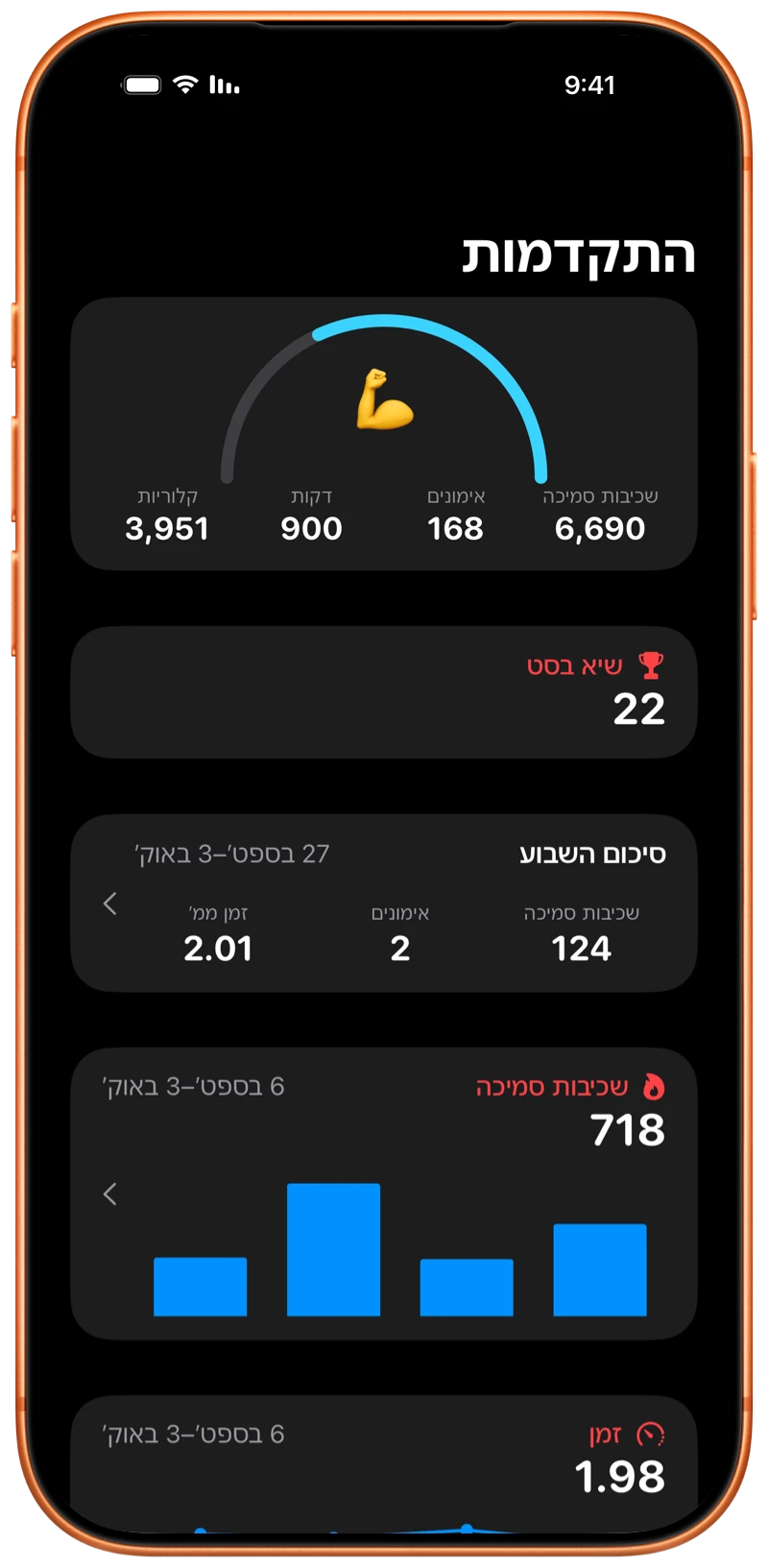 iPhone מציג את מסך התקדמות ב-Pushanova