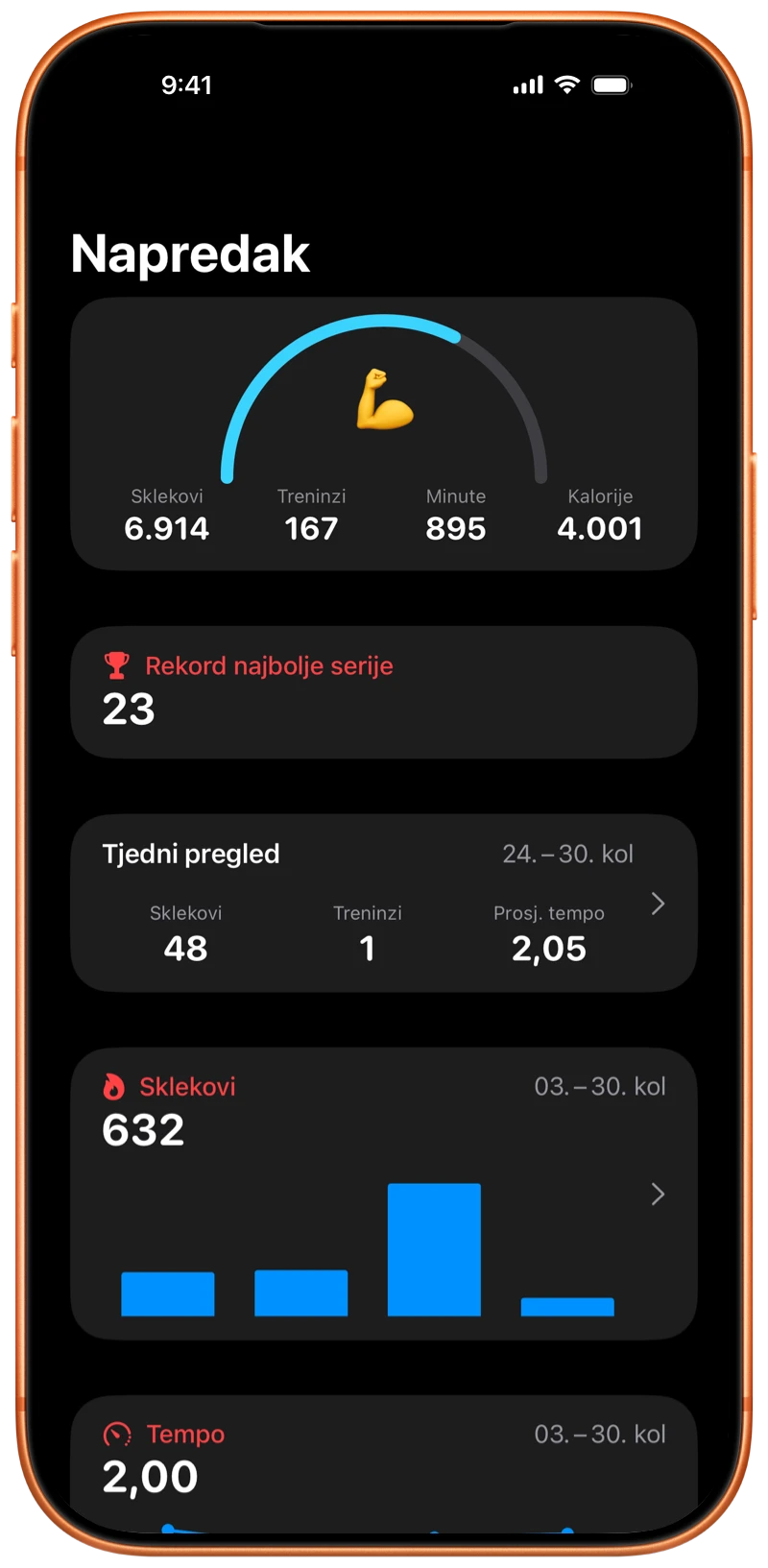 iPhone sa stranicom napretka u aplikaciji Pushanova