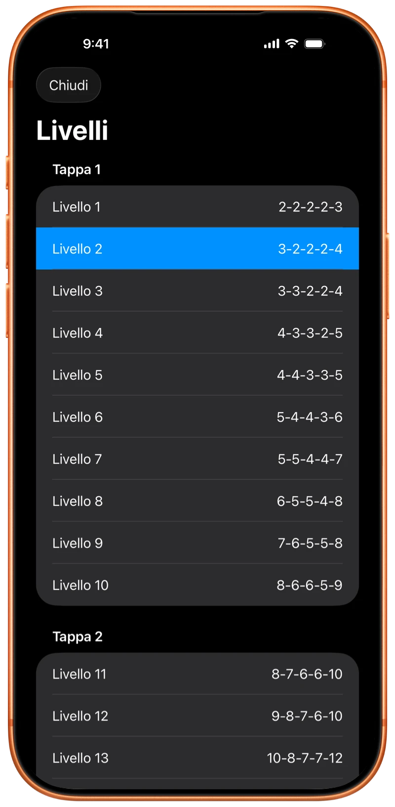iPhone che mostra i livelli del programma Pushanova