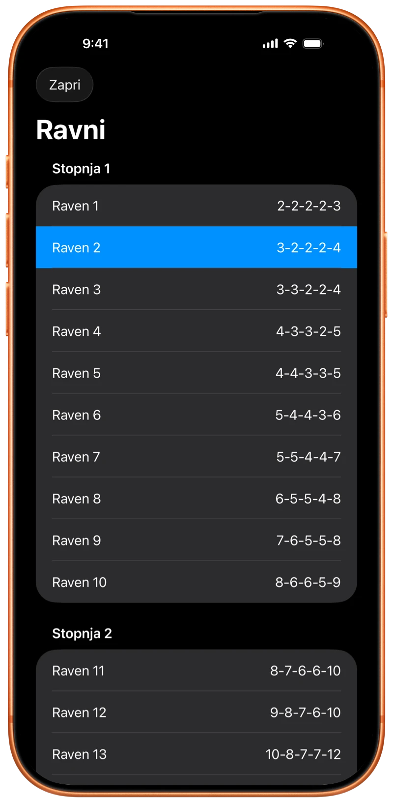 iPhone z ravnmi programa v aplikaciji Pushanova