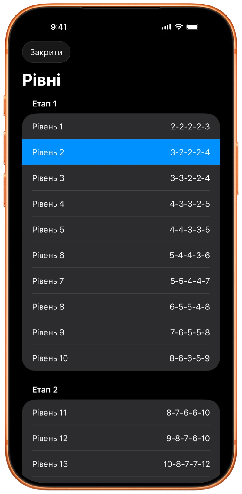 iPhone з рівнями програми Pushanova