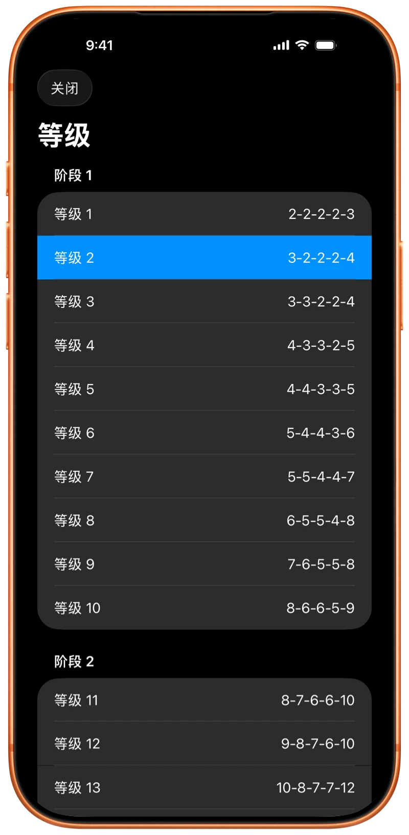 iPhone 上显示 Pushanova 的计划等级